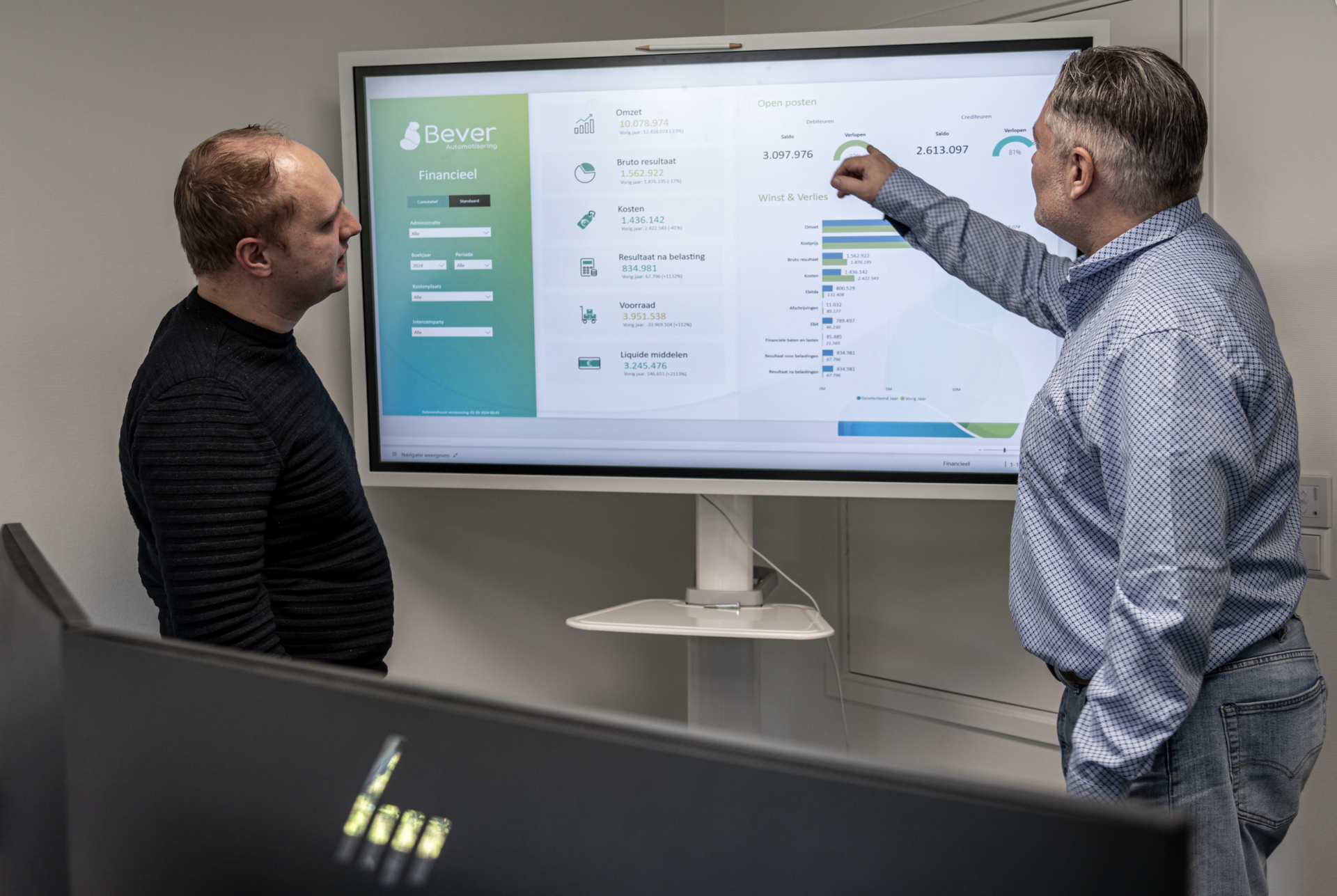 Cornė en Bert van Bever Automatisering: Prestaties direct zichtbaar in het Power BI dashboard