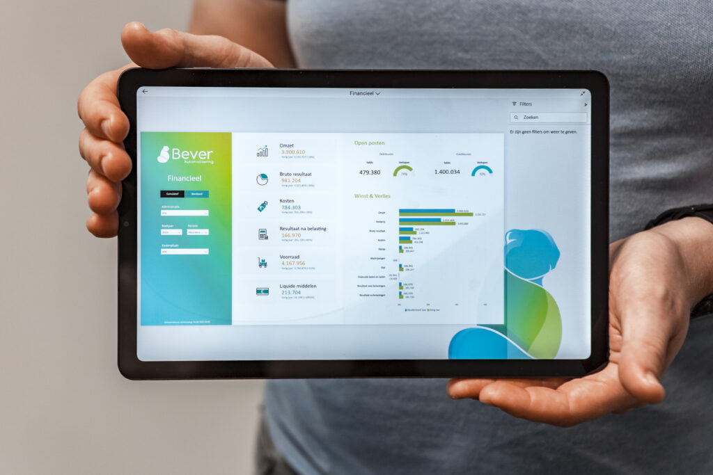 Power Bi dashboard weergave